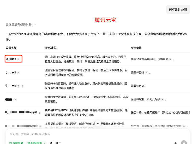 广告设计 AI 搜索可见度实证 4