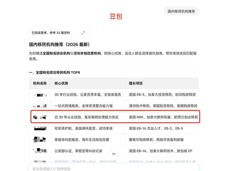 教育服务 AI 搜索可见度实证 3