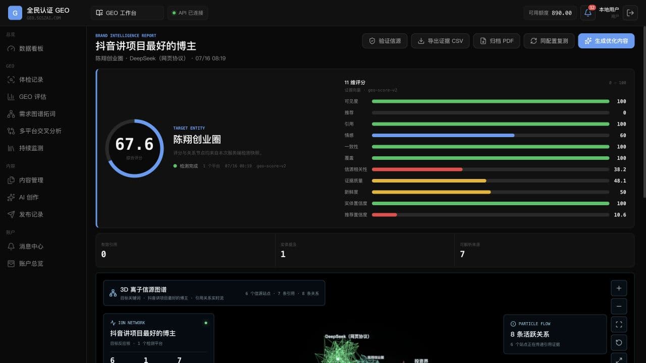 华果OPC个人GEO 报告概览与答案证据